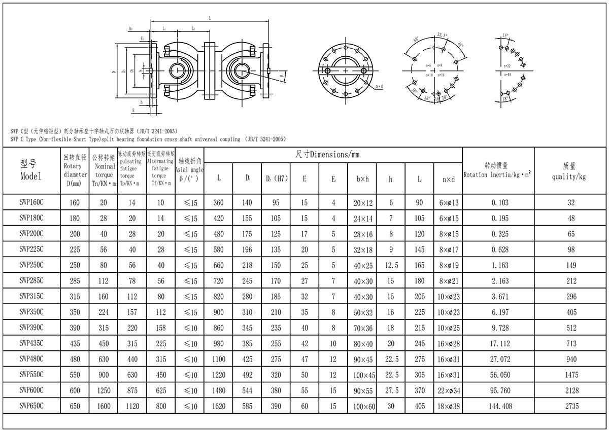 XKSWP-C型聯(lián)軸器-Model_Page1（處理后）.jpg